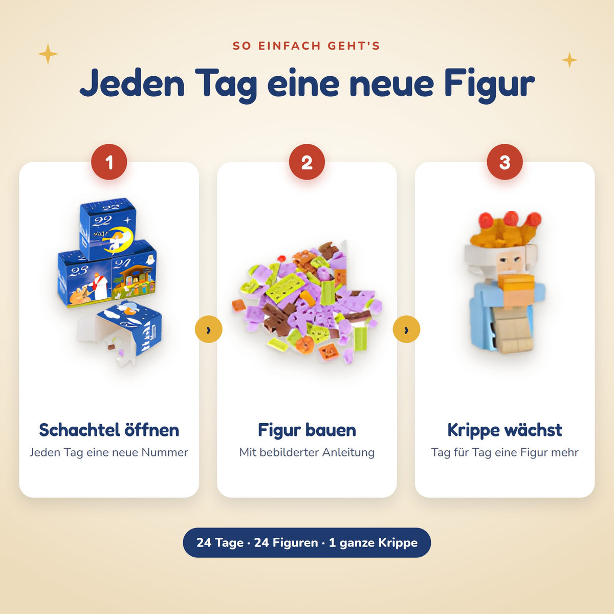 Krippen-Adventskalender